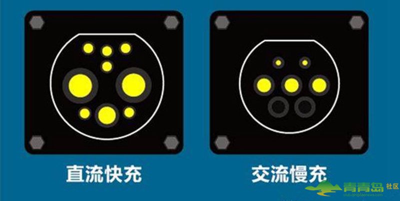 如何为您的电动汽车选择合适的充电桩？这些条件您了解吗？