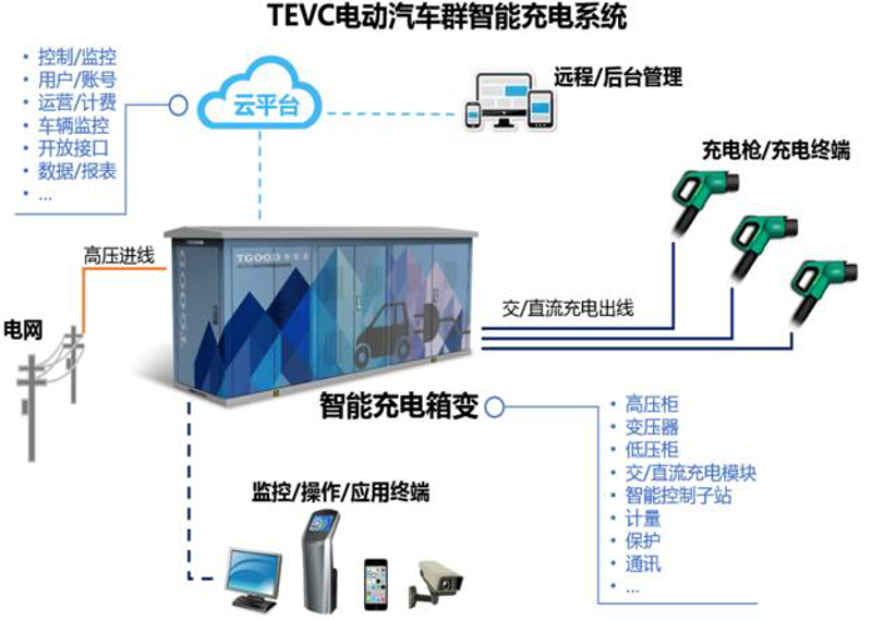 绿色能源包括哪些？让我们一起揭开这个谜题。